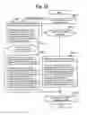 Fig. 19 - Database management system, computer, and database management method