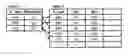 Fig. 01 - Database management system, computer, and database management method