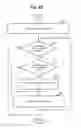Fig. 17 - Database management system, computer, and database management method