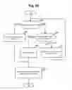 Fig. 19 - Database management system, computer, and database management method