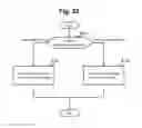 Fig. 28 - Database management system, computer, and database management method