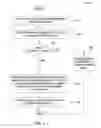 Fig. 04 - Query optimization considering virtual machine mirroring costs