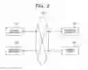Fig. 04 - Similar image search system