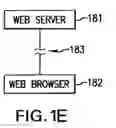 Fig. 06 - System and method for analyzing de-identified health care data