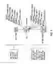 Fig. 15 - System and method for analyzing de-identified health care data