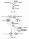 Fig. 17 - System and method for analyzing de-identified health care data