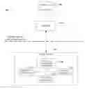 Fig. 01 - Unified communication audit tool