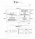 Fig. 04 - CONTEXT-AWARE SEARCH APPARATUS AND METHOD