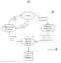Fig. 01 - Techniques for ranking character searches