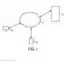 Fig. 02 - METHOD AND SYSTEM FOR GATHERING AND ANALYZING INFORMATION