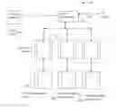 Fig. 01 - Distributed and tiered architecture for content search and content monitoring