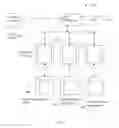 Fig. 04 - Distributed and tiered architecture for content search and content monitoring
