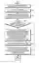 Fig. 09 - METHOD FOR CLASSIFYING CONTENTS AND ELECTRONIC DEVICE THEREOF