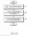 Fig. 11 - METHOD FOR CLASSIFYING CONTENTS AND ELECTRONIC DEVICE THEREOF