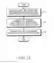 Fig. 12 - METHOD FOR CLASSIFYING CONTENTS AND ELECTRONIC DEVICE THEREOF