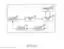 Fig. 13 - METHOD FOR CLASSIFYING CONTENTS AND ELECTRONIC DEVICE THEREOF