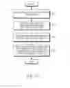 Fig. 12 - METHOD FOR CONTENT CONTROL AND ELECTRONIC DEVICE THEREOF