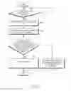 Fig. 13 - METHOD FOR CONTENT CONTROL AND ELECTRONIC DEVICE THEREOF