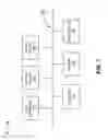 Fig. 02 - Requirements framework