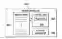 Fig. 01 - Approach for significant improvement of FFT performance in microcontrollers