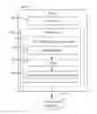 Fig. 01 - SERVER AND METHOD FOR SHARING APPLICATION SERVICES