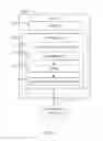 Fig. 02 - SERVER AND METHOD FOR SHARING APPLICATION SERVICES