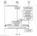 Fig. 06 - Multi-screen interaction method, devices, and system