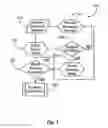 Fig. 06 - SYSTEM AND METHODS FOR LOCATING AND ACQUISITIONING A SERVICE CONNECTION VIA REQUEST BROADCASTING OVER A DATA PACKET NETWORK