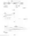 Fig. 03 - Device-resident media files