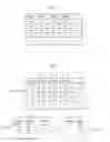 Fig. 03 - Data processing system, and program for managing data