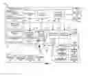 Fig. 02 - Rules-based multipoint routing of real-time information using client-server architecture