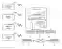 Fig. 01 - Transmission system that enables correlation between a sending device and each of multiple receiving devices