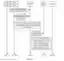 Fig. 03 - System and method for terminal management in a home network using a virtual client