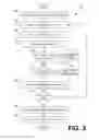 Fig. 04 - Distributed network page generation