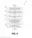 Fig. 08 - Distributed network page generation