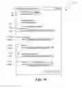 Fig. 09 - Information management of data associated with multiple cloud services