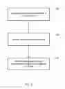 Fig. 10 - Apparatus and method for identifying objects using social links