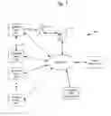 Fig. 02 - SYSTEM AND METHOD FOR SOCIAL INTRODUCTIONS