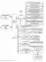 Fig. 01 - Implementing injection of formal numerical message identifiers in cloud stacks
