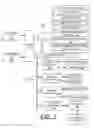 Fig. 02 - Implementing injection of formal numerical message identifiers in cloud stacks