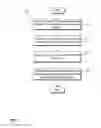 Fig. 06 - Secure sent message identifier