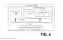 Fig. 05 - Techniques for sender-validated message transmissions