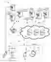 Fig. 01 - Social messaging hub