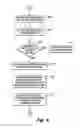 Fig. 07 - Selectively sending electronic messages via alternate delivery mechanisms