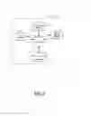 Fig. 04 - Method and apparatus for flexible caching of delivered media
