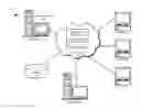 Fig. 01 - Devolved routing in software-defined networks