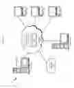 Fig. 02 - Devolved routing in software-defined networks