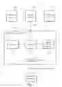 Fig. 02 - Method of determining broadband content usage within a system