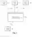Fig. 03 - Method of determining broadband content usage within a system