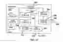 Fig. 08 - Apparatus for enabling delivery and access of applications and interactive services